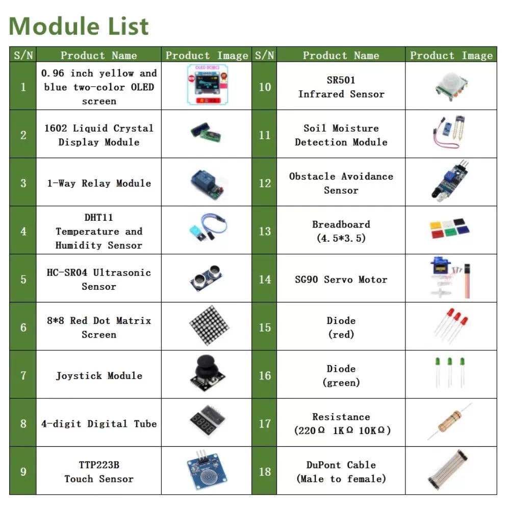 شاشة عرض إل سي دي 1602 وشاشة 0 - مراجعة Lattepanda Sigma 32Gb وسعره